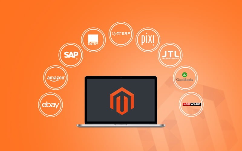 magento-integrations Magento Back Office Support