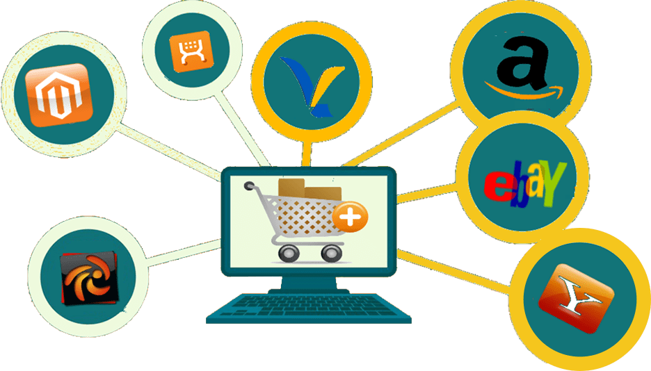 product-catlog-processing eCommerce Catalog Processing Services