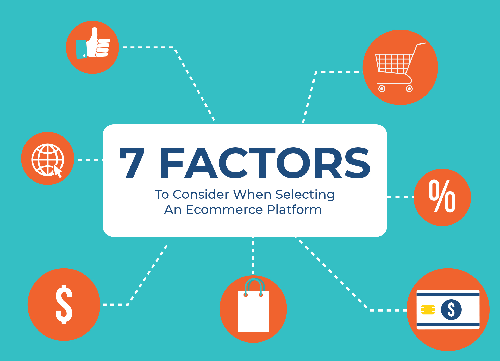 Inner_image_01 vserve | The Potential Benefits of Choosing Magento as a Platform for Your Online Store Development