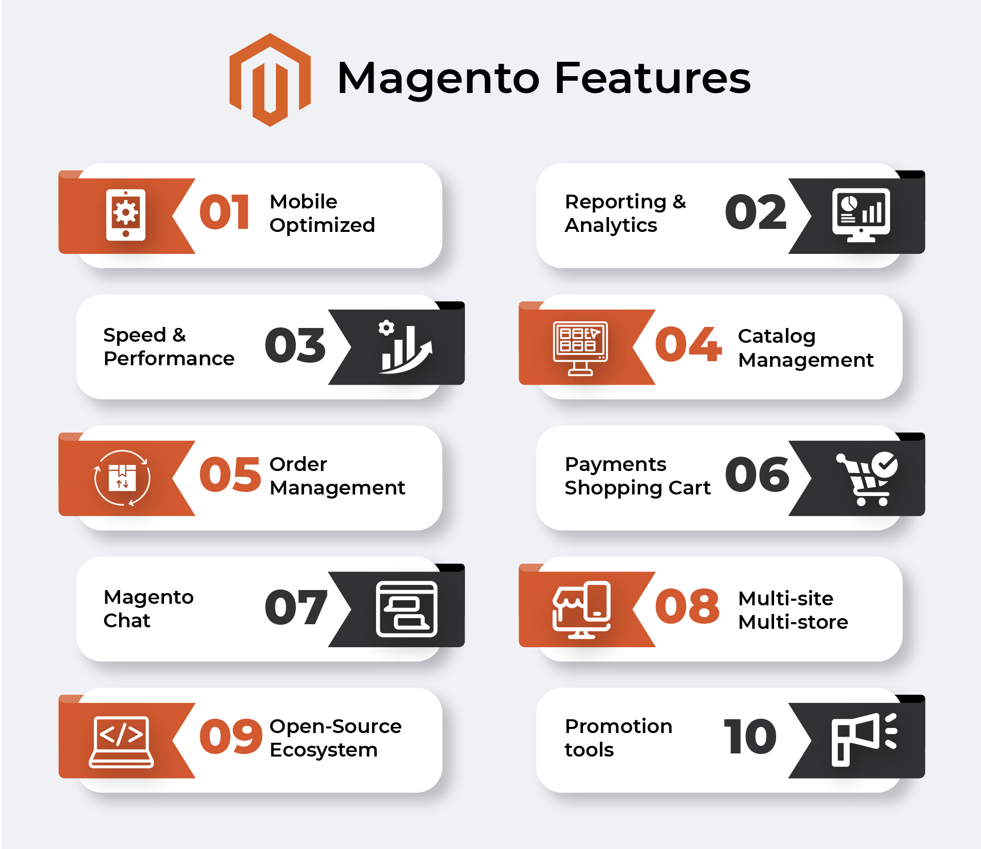 Inner_image_03@1920x-100 Magento Features