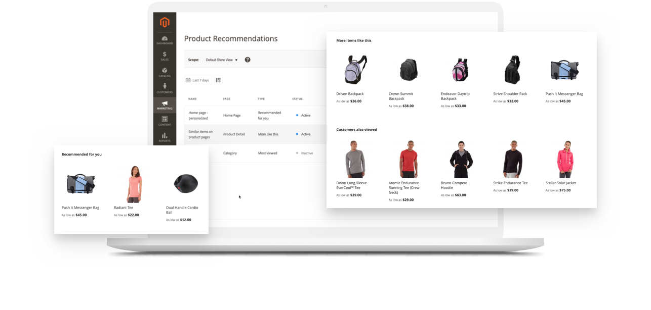 Product Recommendations Product Recommendations