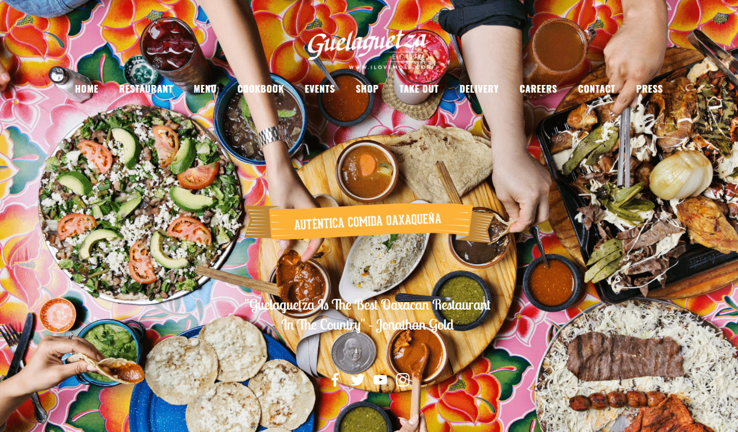 inner_image_2-min eStore development phase