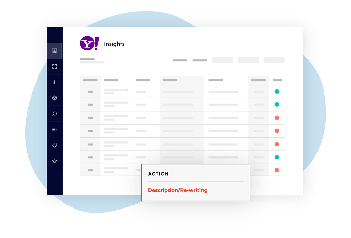 Description Re writing Description Re writing