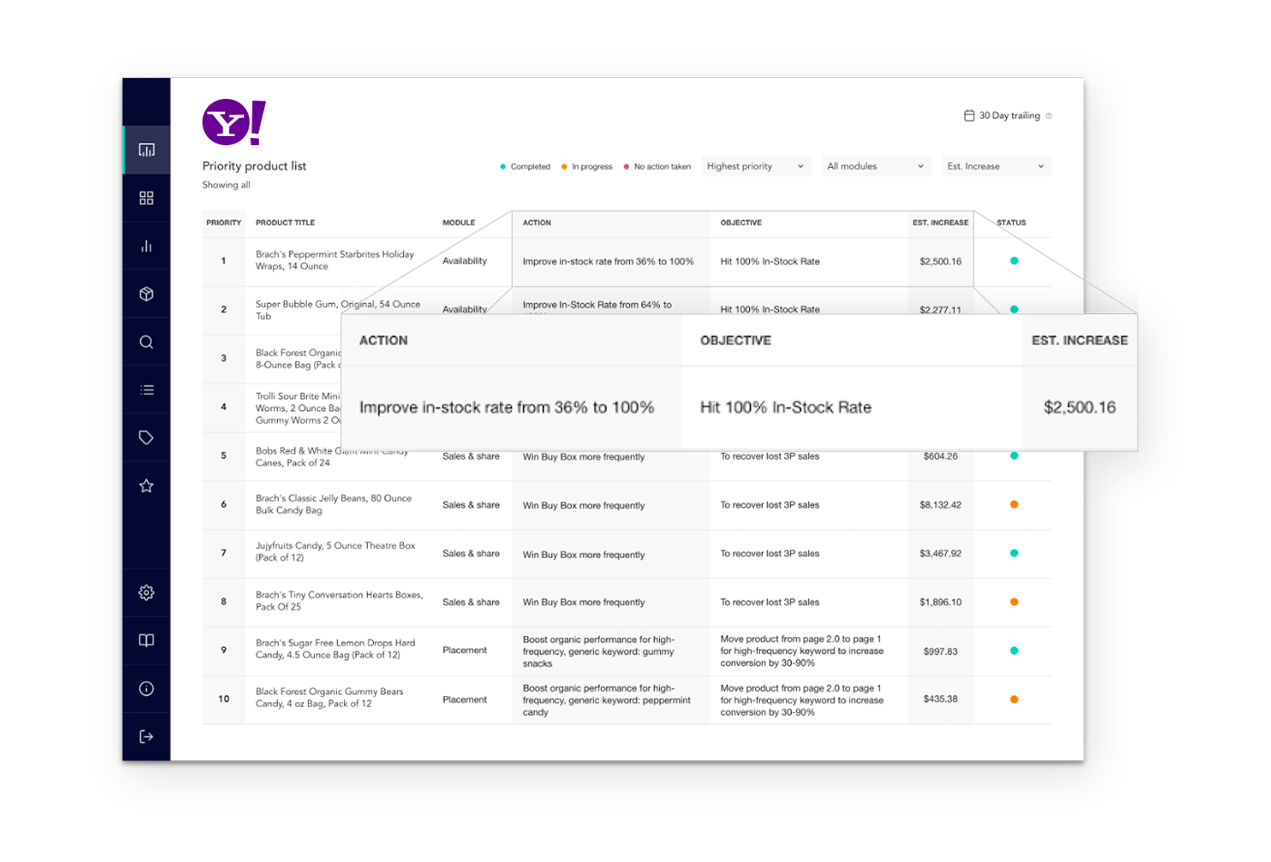 Vector Smart Object 1 Distinctive Yahoo Inventory Management