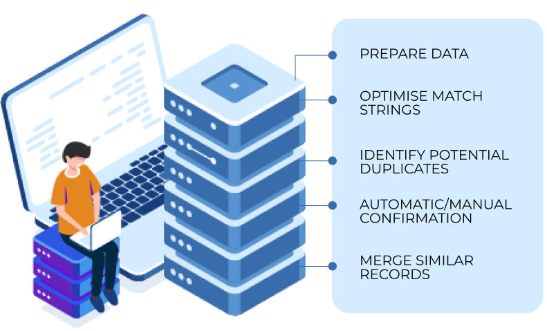 vserve | Data Cleansing Data Cleansing